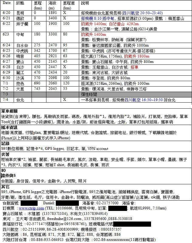 changebike bike tour 雲南 昆明 自行車旅行
